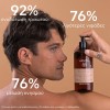 Apivita Dry Dandruff Shampoo (500ml) - Σαμπουάν Κατά της Ξηροδερμίας με Σέλερι & Πρόπολη